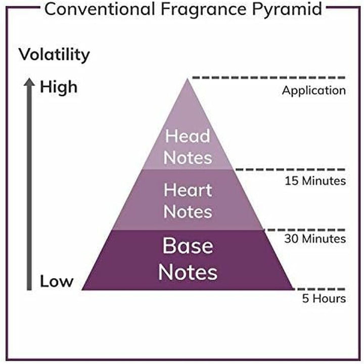 V3HD68121EAD03C226B0D2923C951306EE7R6423125P5